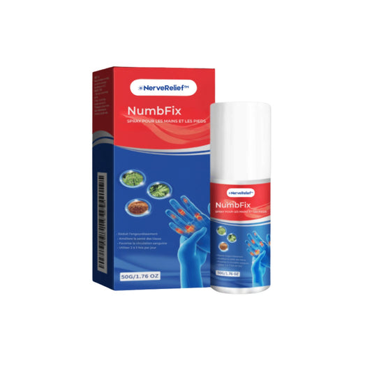 Tevaor NerveRelief